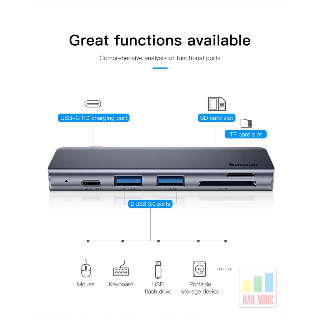 Bộ Hub chuyển đổi 5 trong 1 Baseus Harmonica Type C CAHUB- K0G ( 2 cổng USB 3.0 + 2 khe thẻ nhớ + cổng Type C )