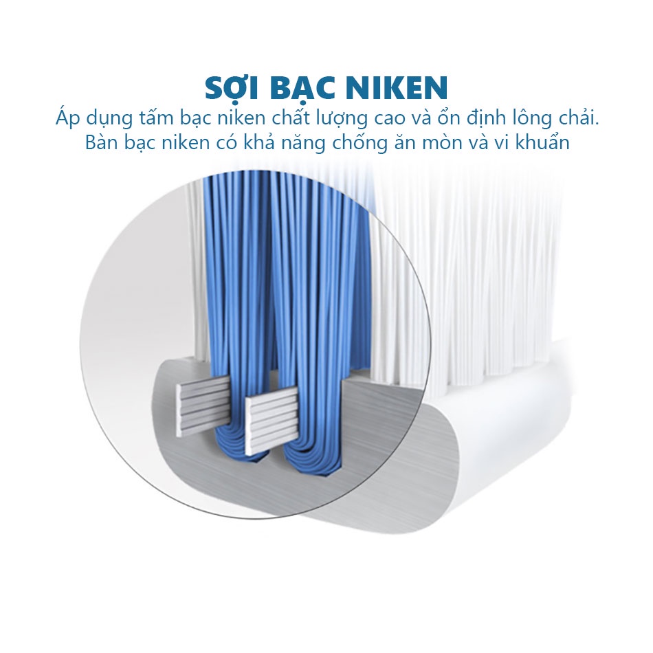 Bàn chải điện Xiaomi DR-BEI BETC01, Set 2 đầu thay thế Bàn chải điện DR-BEI