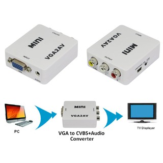 Đầu điều hợp chuyển đổi VGA sang AV TV RCA S-Video 1080P HD