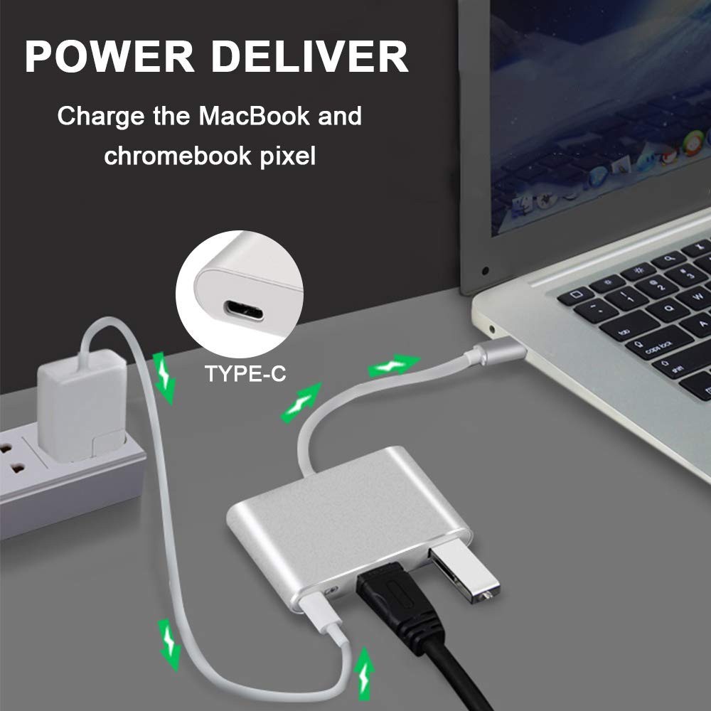 Cáp Chuyển Đổi Type-C Sang USB 3.0 HDMI Adapter