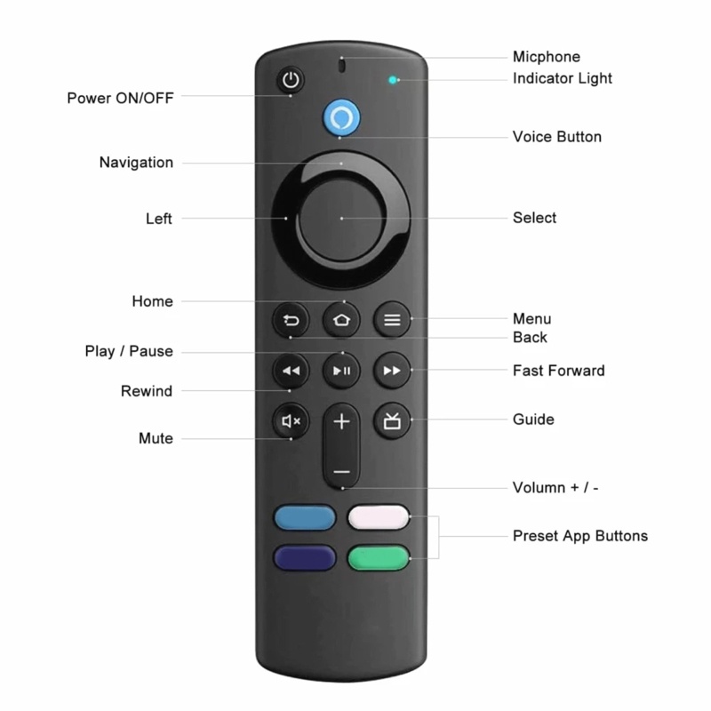 Điều Khiển Từ Xa Thay Thế L5B83G Màu Đen Khối Lượng Nhẹ 3nd Gen Cho Amazonfoodtv Stick