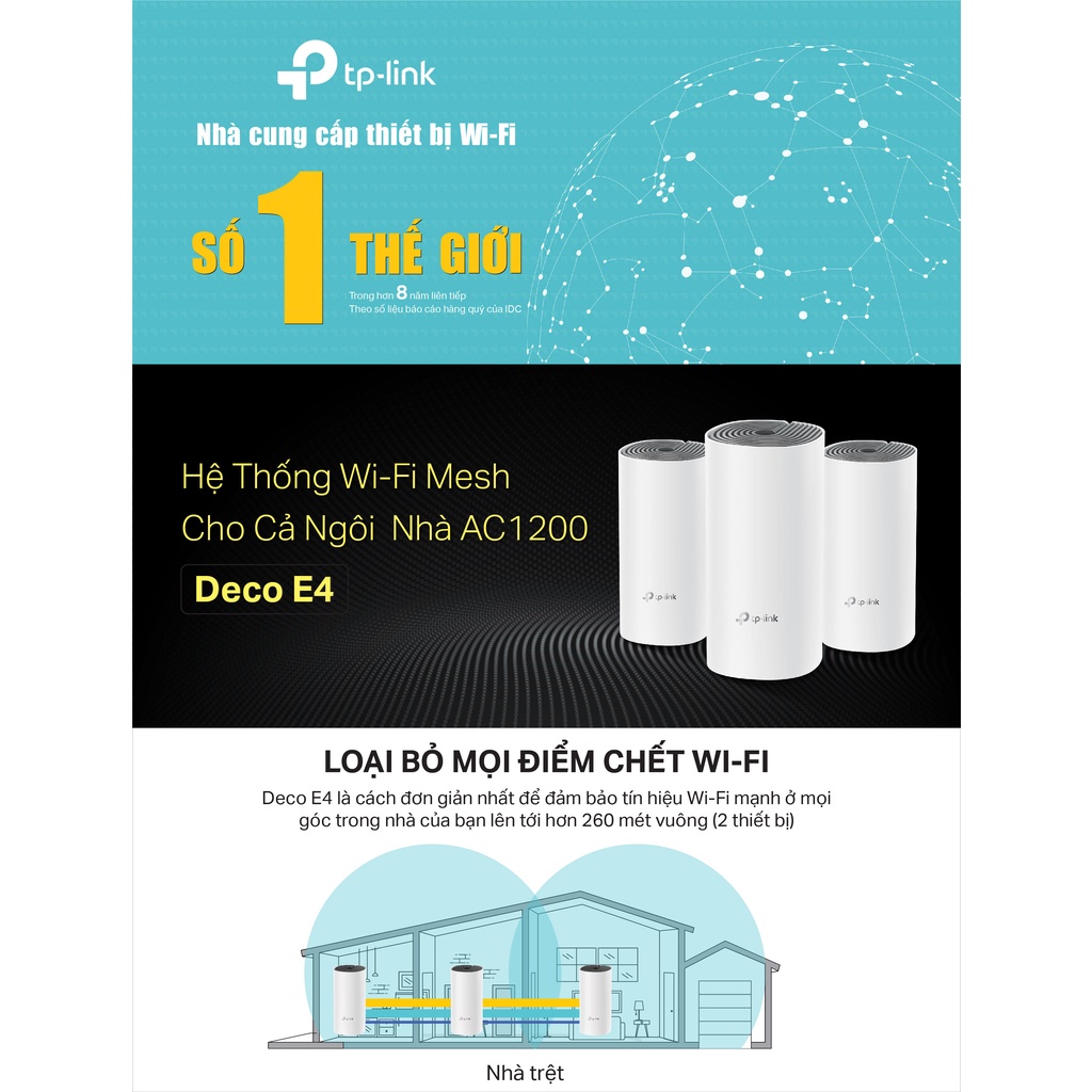 Wi-Fi Mesh Cho Toàn Ngôi Nhà AC1200 TP-Link Deco E4 - HÀNG CHÍNH HÃNG