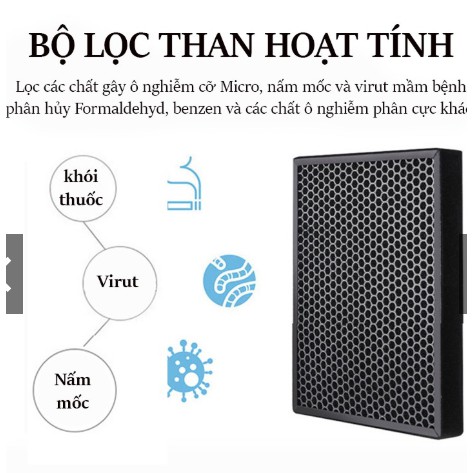 Máy lọc không khí thông minh gia đình ion âm PM2.5 + khử mùi trong nhà có điều khiển từ xa | BigBuy360 - bigbuy360.vn