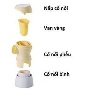 Van vàng máy hút sữa Medela Sonata / Sonata Flex - Phụ kiện máy hút sữa Sonata (1 cái van)