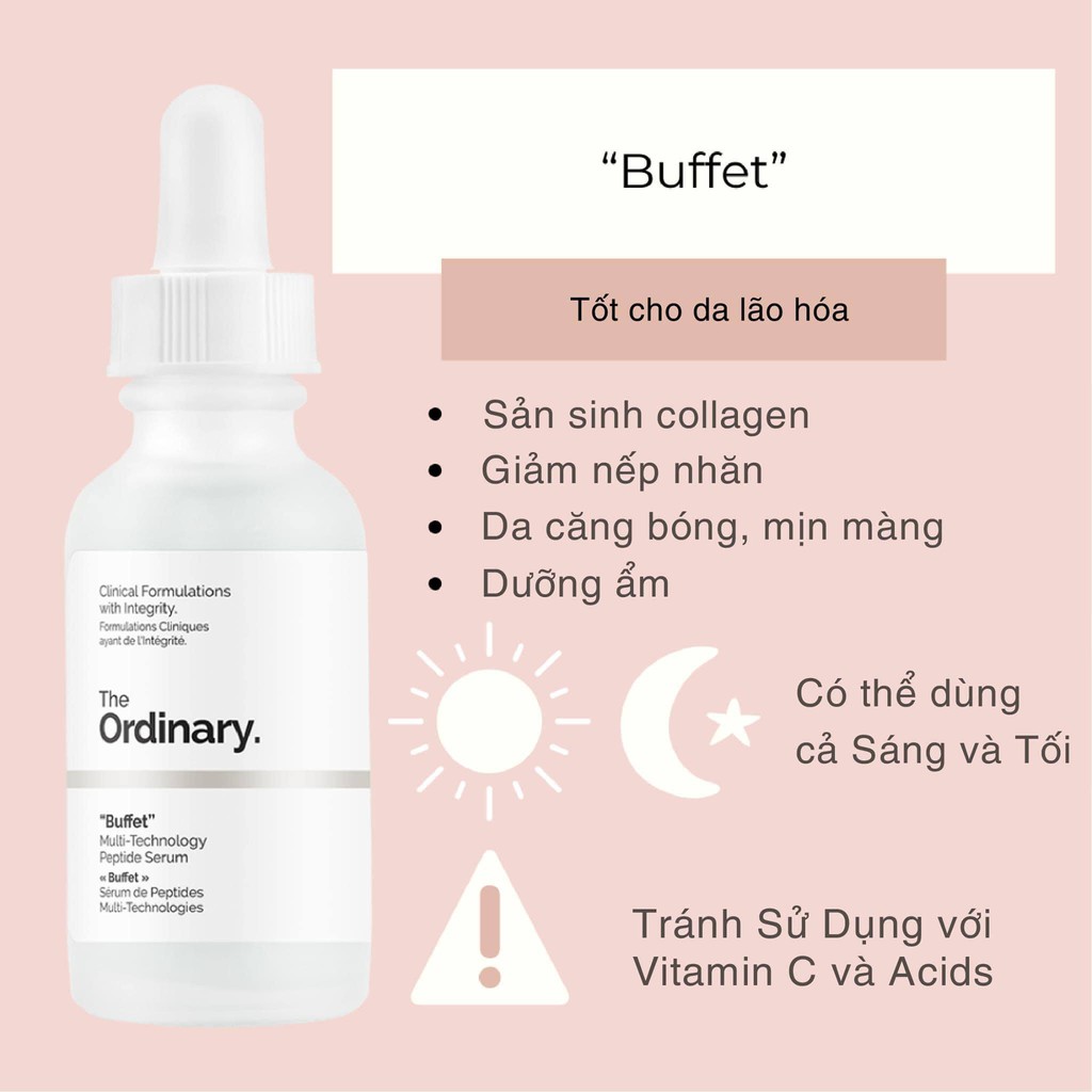 THE ORDINARY NIACINAMIDE SERUM