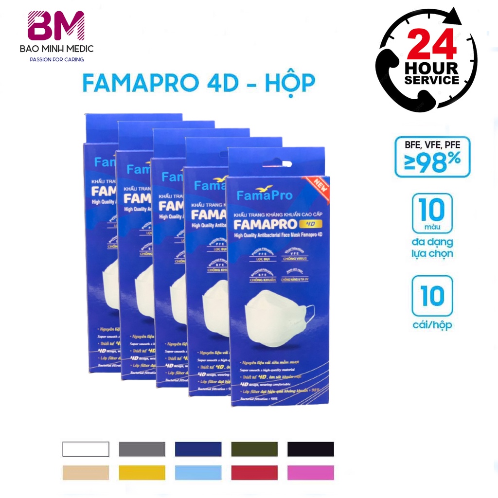 Khẩu trang KF94 Famapro phong cách Hàn Quốc (1 thùng)