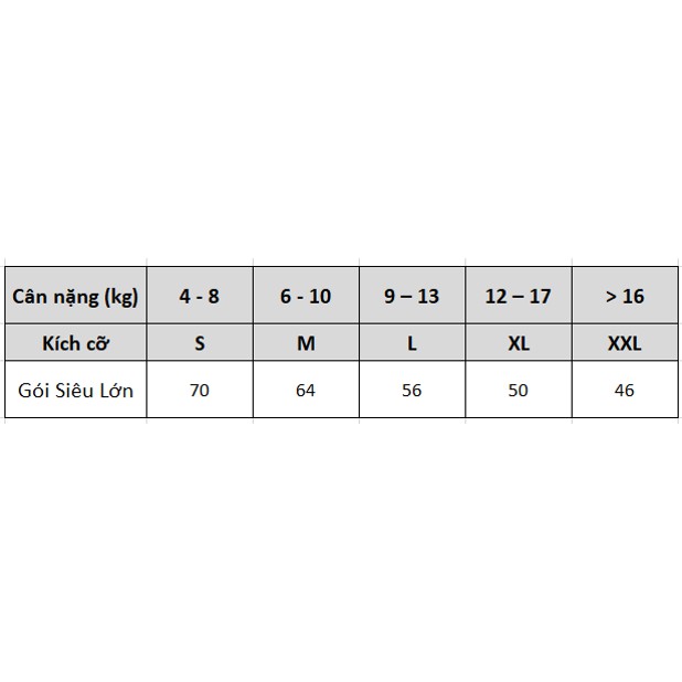 BỈM DÁN/QUẦN BOBBY EXTRA XS96/S80/M64/L60 BKM