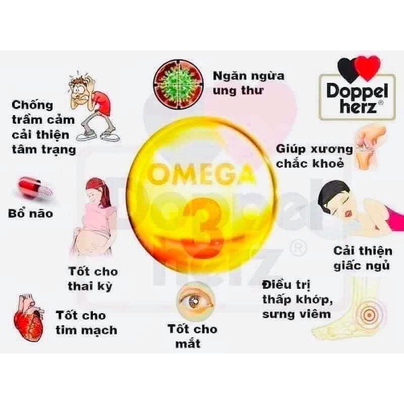 [HÀNG DATE MỚI] Dầu cá gia đình 3 mega bổ sung DHA, Hộp Đỏ 300 Viên (2300)