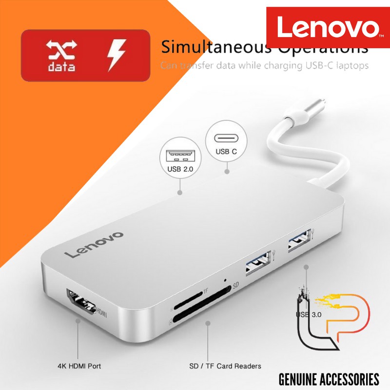 BỘ CHUYỂN TYPE-C RA 2 USB 3.0 + USB 2.0 + HDMI + TF + SD LENOVO C107SL - C107GY