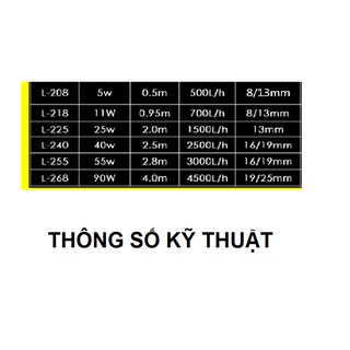 MÁY BƠM CHÌM 220v 55W