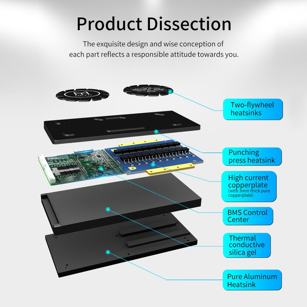 3.6V 3.7V 60V NMC Bộ pin Li-ion Li-ion BMS 17S 30A 40A 60A 80A 100A 250A NMC Cân bằng chống nước NMC Xe đạp điện E-Bike BMS