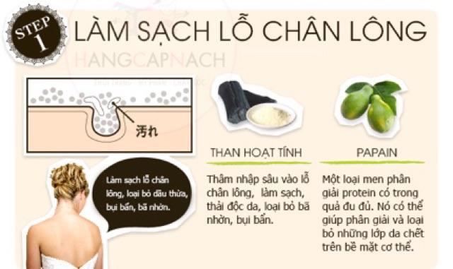 Xà bông For Back Nhật Bản