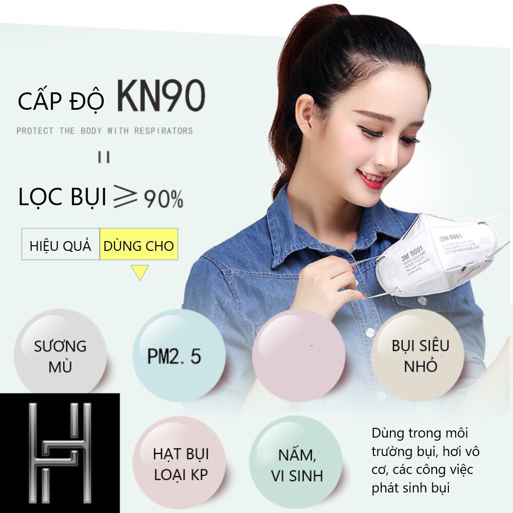 1 chiếc khẩu trang nam nữ lọc bụi PM2.5 3M 9001 giá rẻ của Mỹ