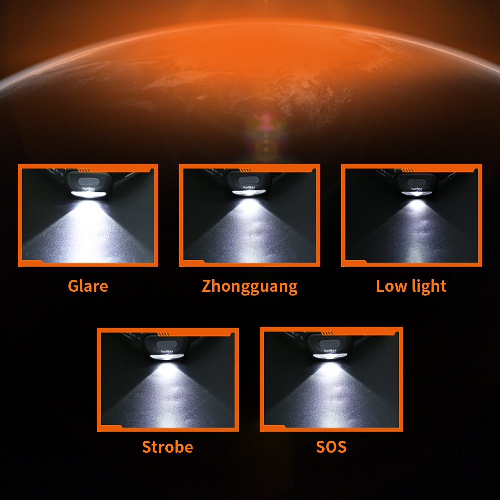 Đèn pin SUPERFIRE HI05-E đeo đầu siêu sáng không thấm nước dùng cho cắm trại tiện lợi