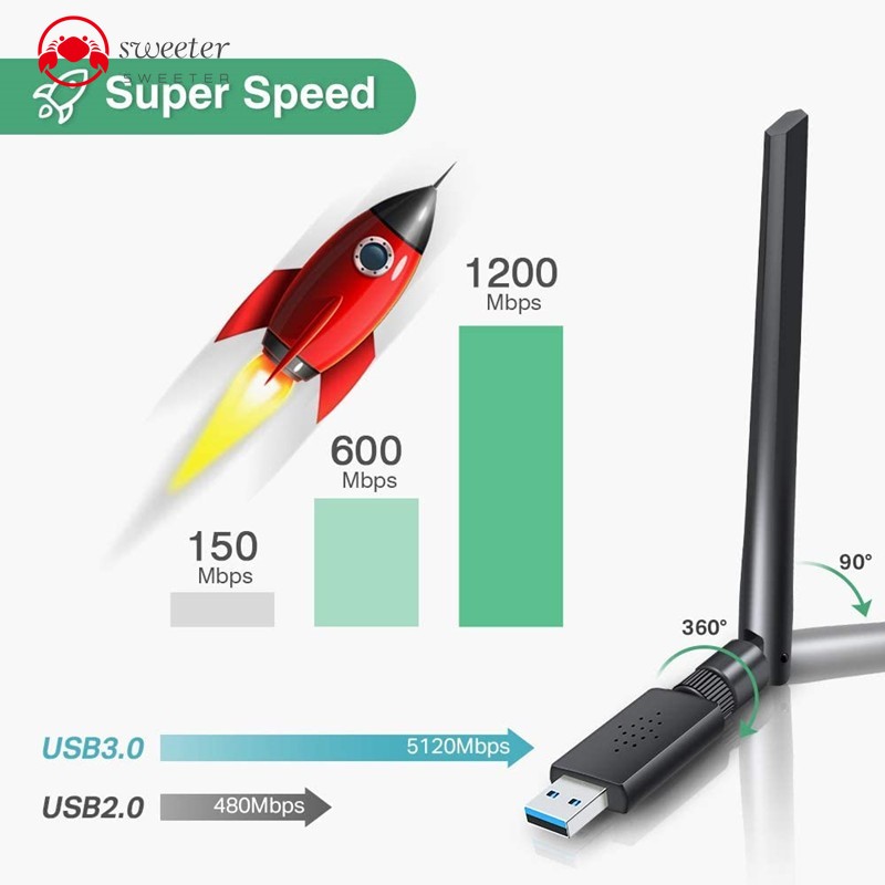 Usb 3.0 Thu Sóng Wifi Băng Tần Kép Sweeter Ac1200M 2.4g + 5g | BigBuy360 - bigbuy360.vn