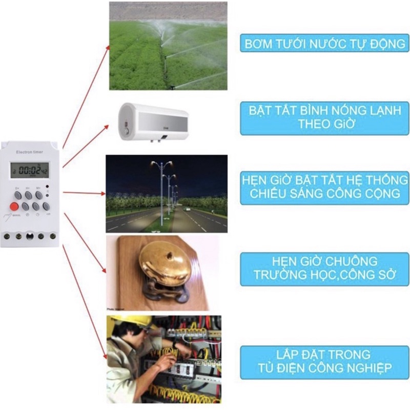 Công tắc hẹn giờ Kg316 T-II/ 25A 16 Thiết bị điện giá tốt Timer Tuần