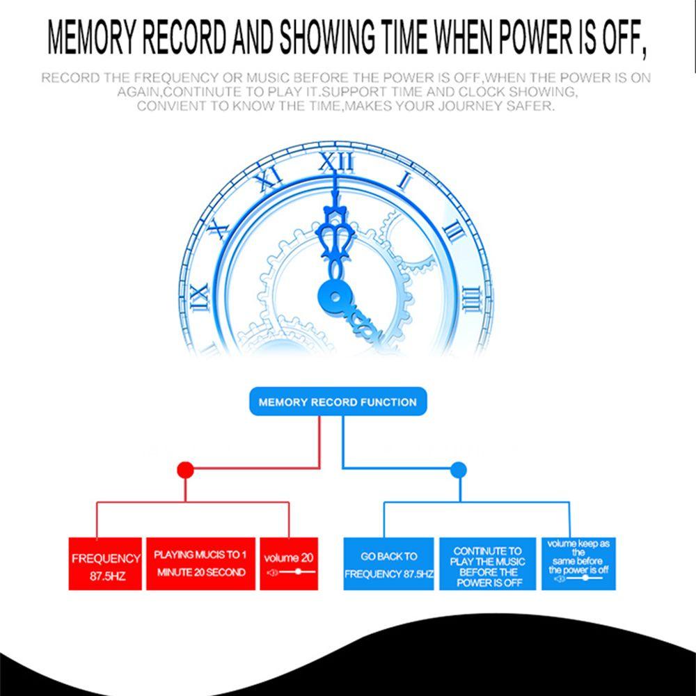 Máy Nghe Nhạc MP3 FM / USB / AUX Rảnh Tay Tích Hợp Bảng Điều Khiển Dành Cho Ô Tô