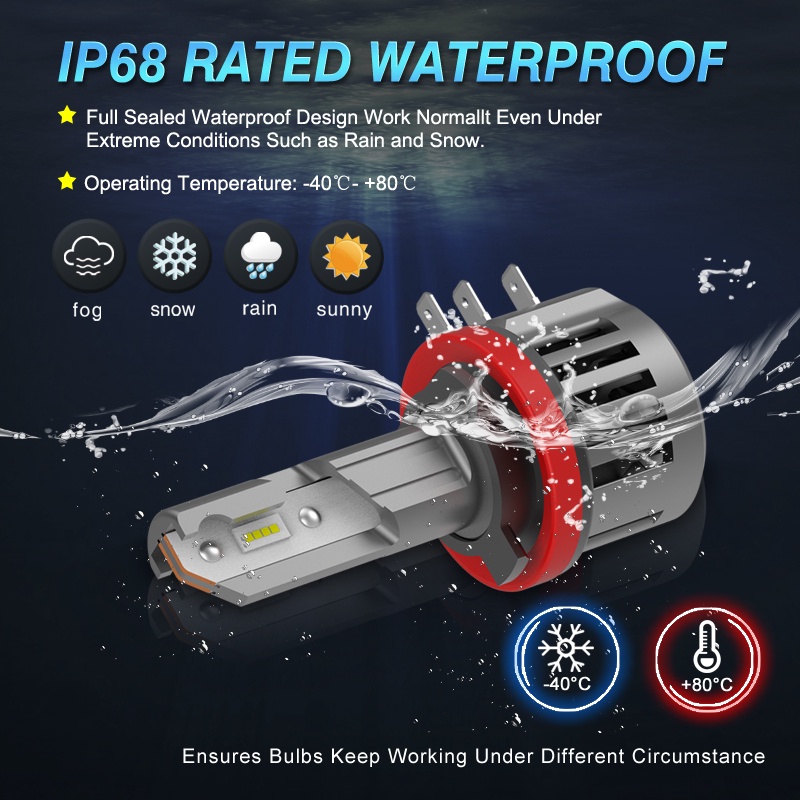 Bộ 2 Đèn Pha LED H15 12V 6000K Ánh Sáng Trắng Chuyên Dụng Cho Xe Hơi Audi BMW