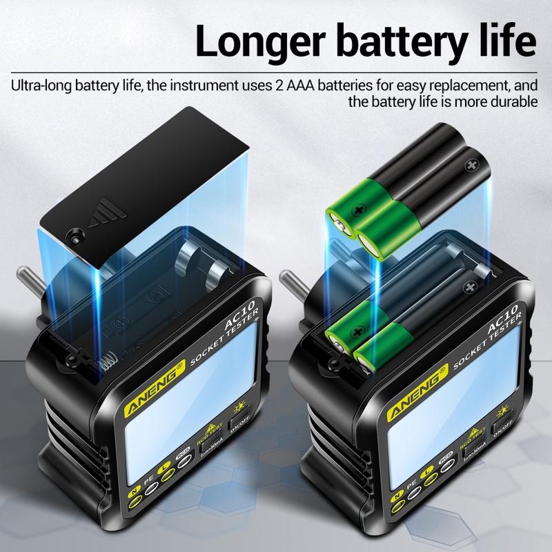 Thiết Bị Kiểm Tra Điện Áp 90-250V / 50-60Hz Chuyên Dụng