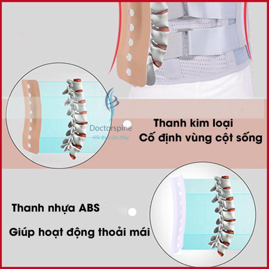 Đai Lưng Định Hình Cột Sống ADM- Cải Thiện Thoái Hóa,Thoát Vị