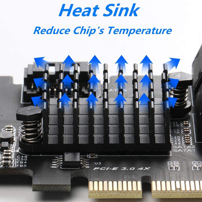 Card Mở Rộng Pcie Sang 5 Cổng Sata Iii 6 Gbps Sata Jmb585 Kèm 5 Cáp | BigBuy360 - bigbuy360.vn