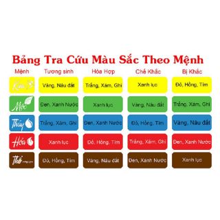 QUẢ CẦU PHONG THỦY PHA LÊ 8CM (ĐỦ MÀU)