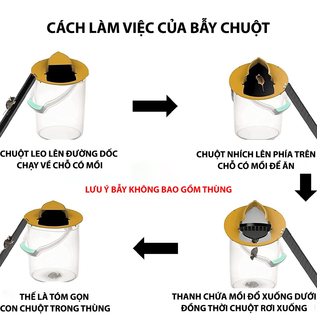 Bẫy chuột thông minh,nắp trượt tự động bập bênh, An toàn - Hiệu quả - Bền bỉ
