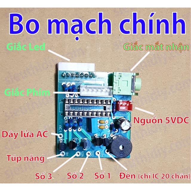 Bộ chế quạt thành điều khiển từ xa DKTX1