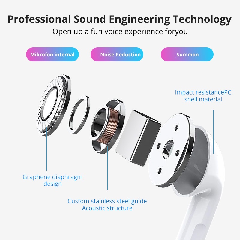 Tai nghe nhét tai FONKEN TWS Makaron kết nối bluetooth 5.0 cao cấp