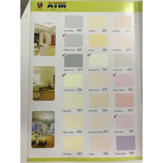 (Sơn chậu) Sơn nước màu trắng Beauty, ATM-_3,5L
