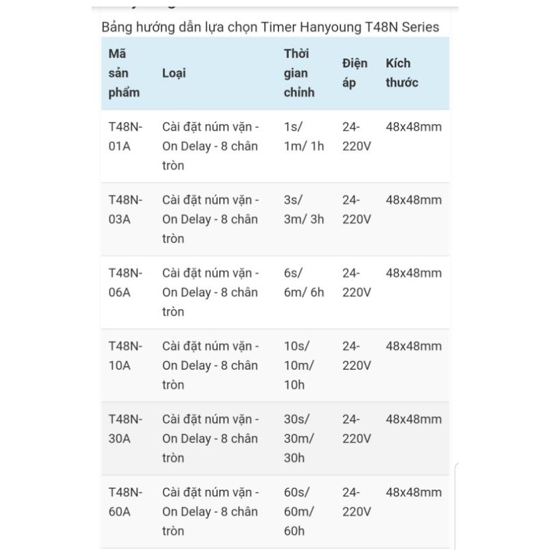 Rơle thời gian Hanyoung T48N Timer Hanyoung T48N 24V - 220V 01A 03A 10A 60A 06A kèm đế