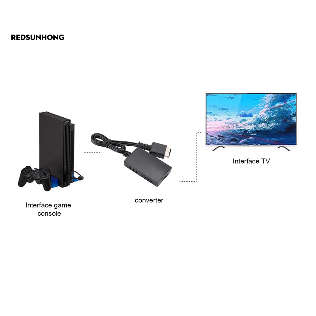 Bộ Chuyển Đổi Video Từ Rs2 Sang HDMI