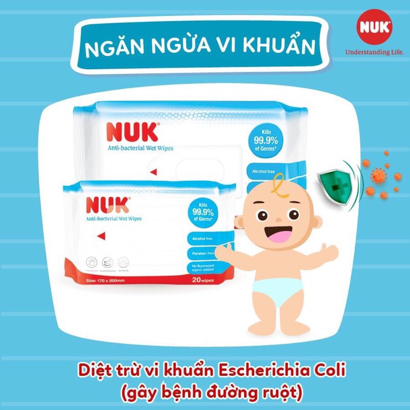 Khăn Ướt Kháng Khuẩn Không Chứa Cồn Nuk 20 Tờ Chính Hãng Nhập Khẩu Đức