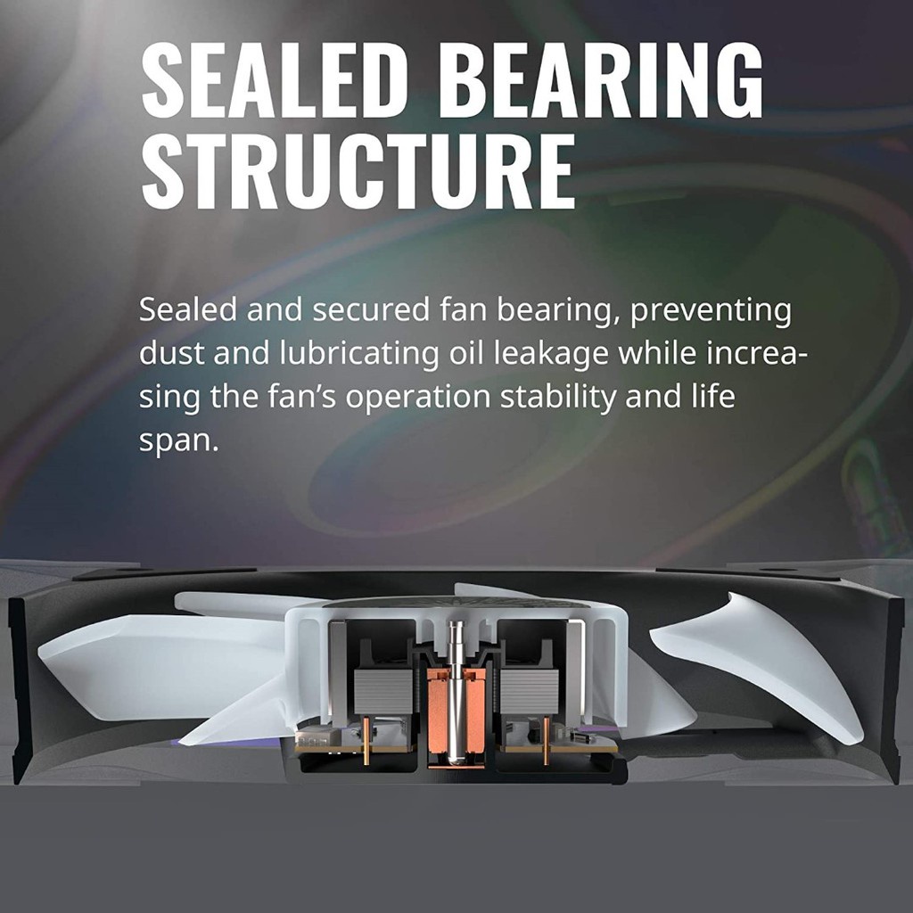 COOLER MASTER 14cm Đen trắng Quạt Tản Nhiệt Thông Minh MF140 HALO ARGB CPU 140mm 5V 3PIN Bộ điều nhiệt thông minh 4PIN PWM Khẩu độ kép Tắt tiếng RGB có thể định hướng