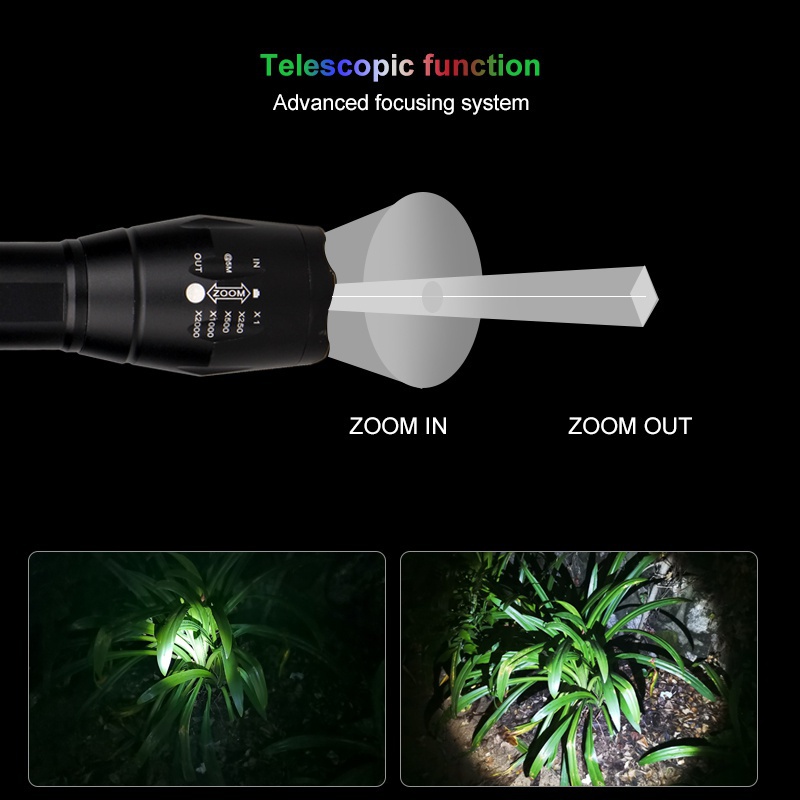 Đèn Pin LED Chiến Thuật IP65 Chống Thấm Nước IP65 Màu Đỏ / Xanh Lá / Xanh Dương / Trắng