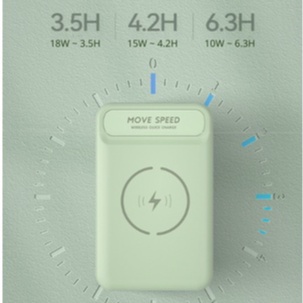 Pin Sạc Dự Phòng Không Dây Từ Tính MOVESPEED C10, Sạc Nhanh Có Dây 20W Không Dây 15w