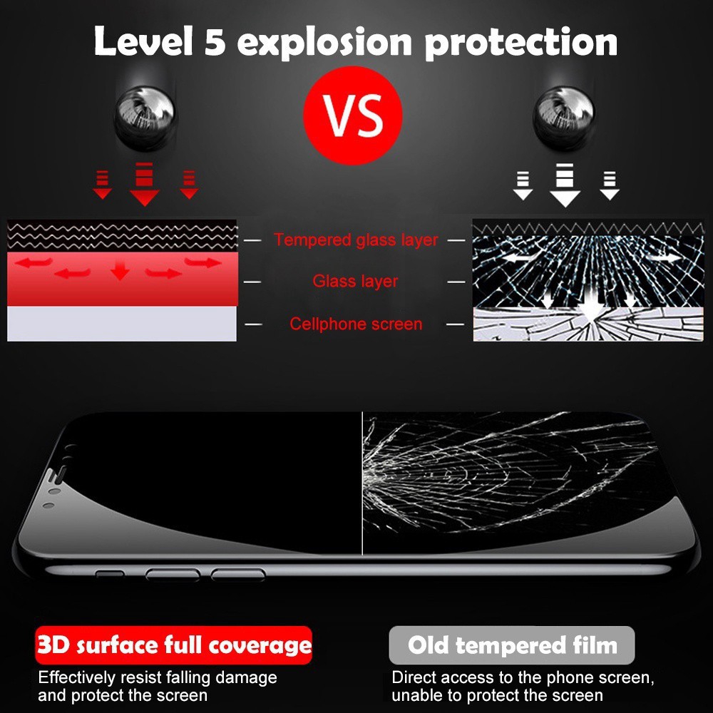 Kính Cường Lực Bảo Vệ Màn Hình Cho iPhone 13 Pro Max 12 Pro Max 11 Pro Max X Xr Xs Max 6 6s 7 8 Plus 12 mini SE