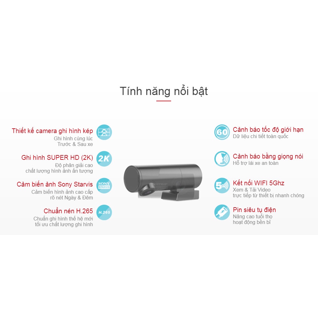 Cam hành trình KC01  có cảnh báo tốc độ Vietmap