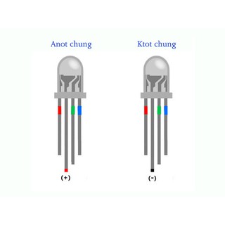 Led 3 màu (4 chân) (4 cái)