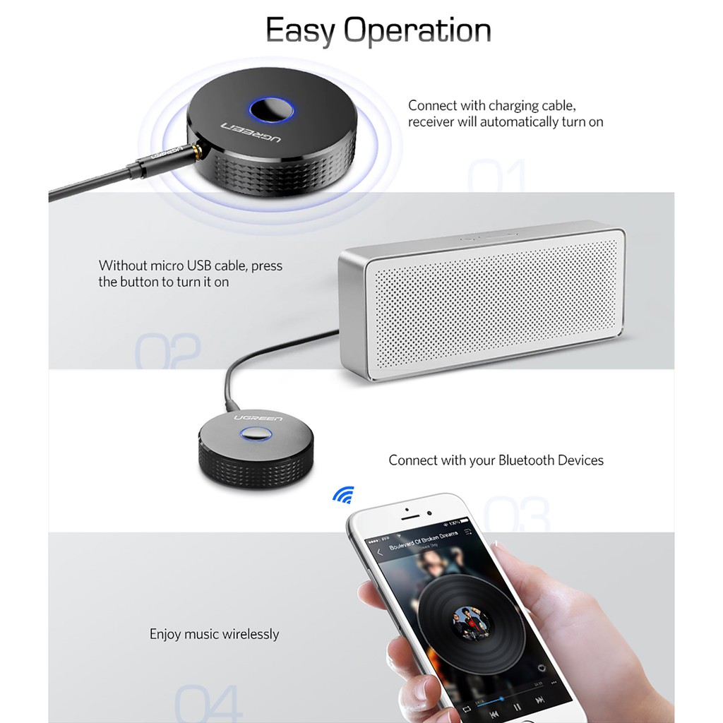 Thiết Bị Nhận Bluetooth Audio 3.5mm Cao Cấp UGREEN CM127