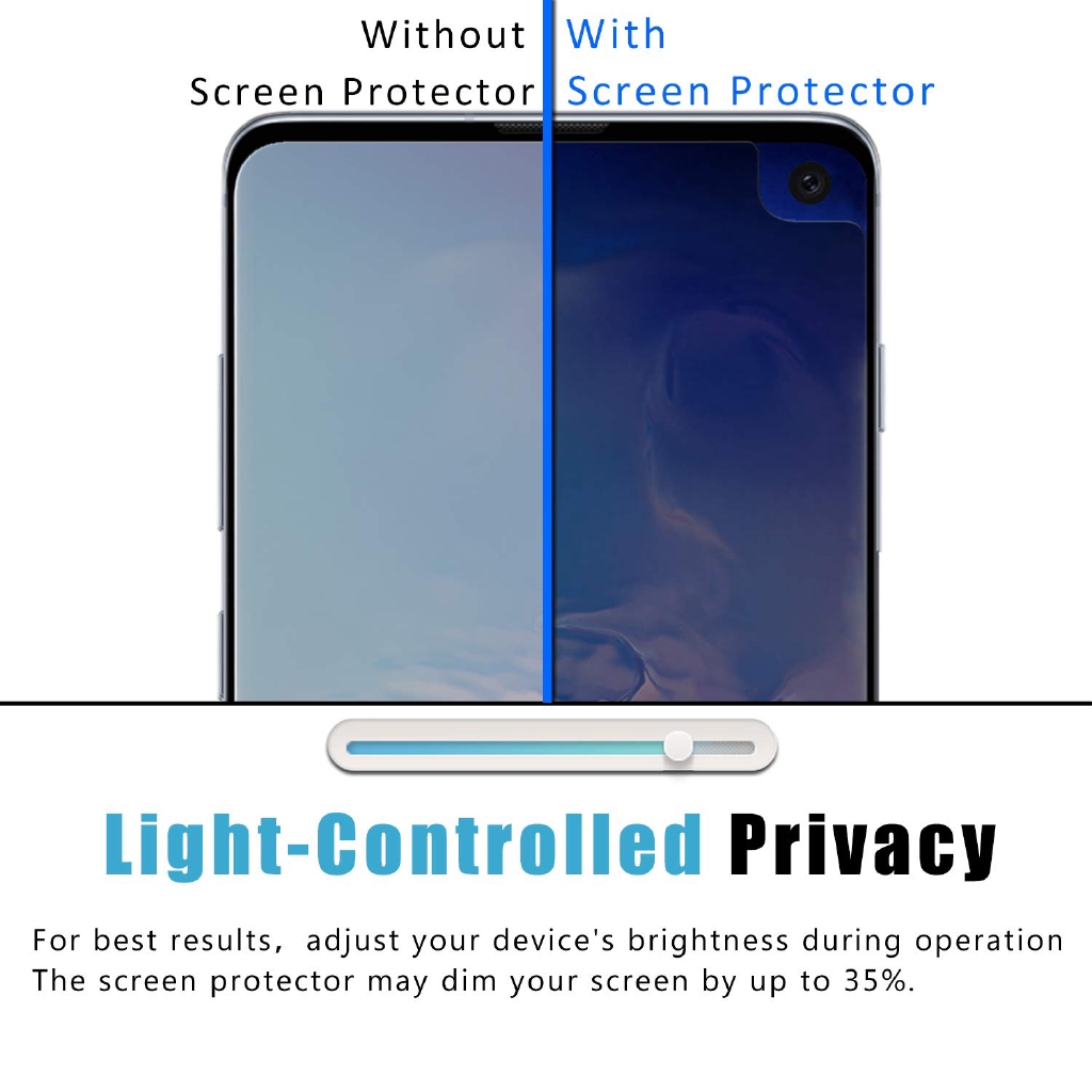 Miếng dán bảo vệ màn hình chống nhìn trộm cho OPPO R9 Plus / R15 Pro / r16