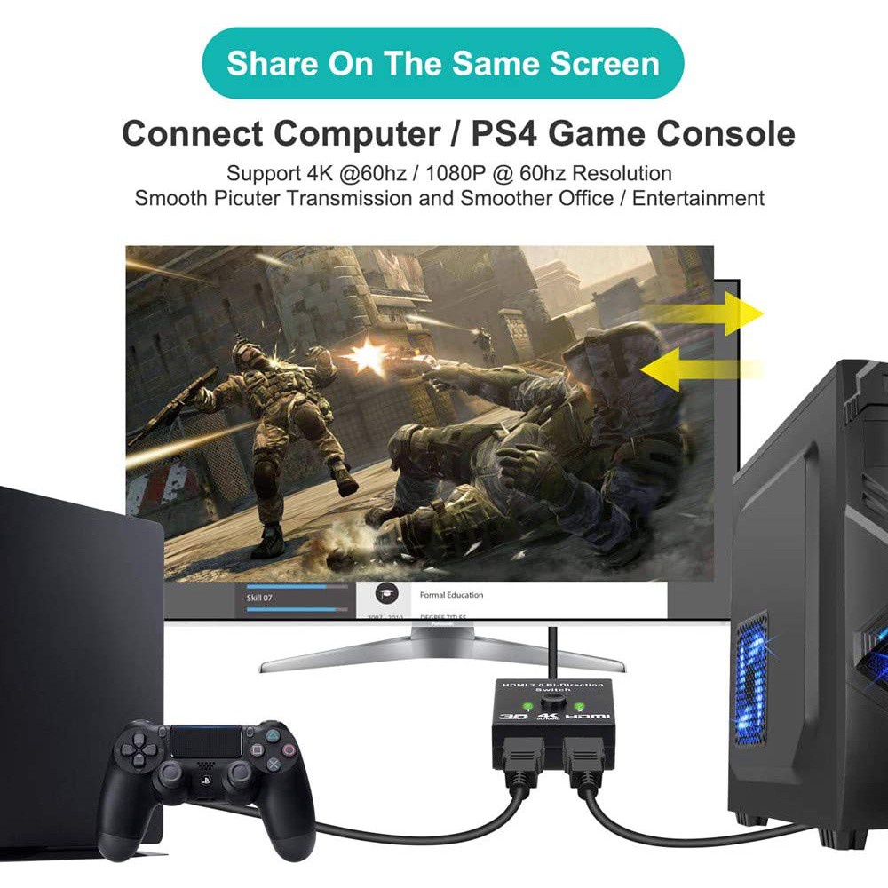 Bộ Chuyển Đổi HDMI 2 Cổng 1x2 / 2x1 HDMI 4K Hỗ Trợ Ultra HD 4K 1080P HDR Cho PS4 Xbox HDTV