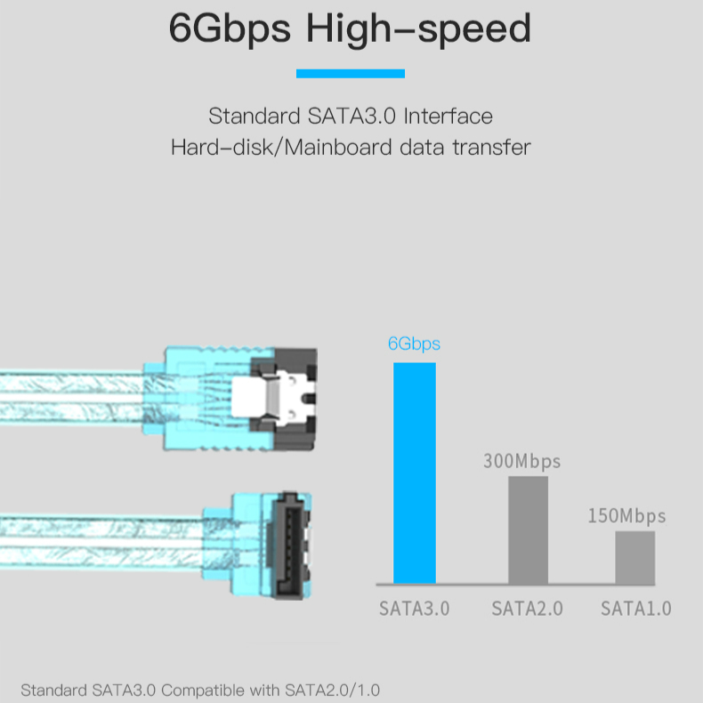 Dây Cáp Dữ Liệu VENTION Sata 3.0 Tốc Độ Cao 6 Gbps Cho Hdd/Ssd/Cd Driver/Cd