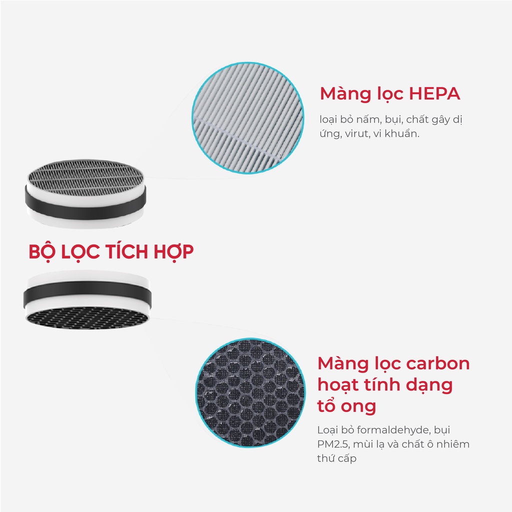 Máy lọc không khí để bàn Electeka E12 - Thương hiệu Đan Mạch - Phù hợp diện tích 8-15m2