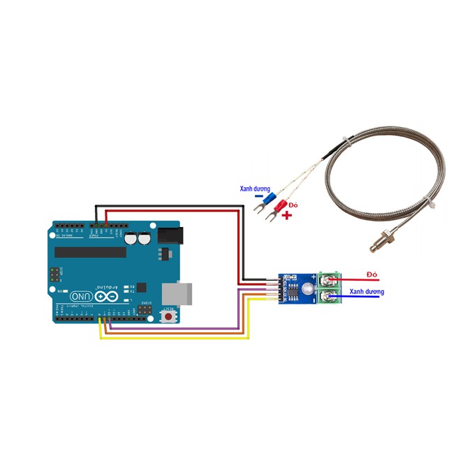 Đầu Dò Cảm Biến Nhiệt Độ K WRN-187