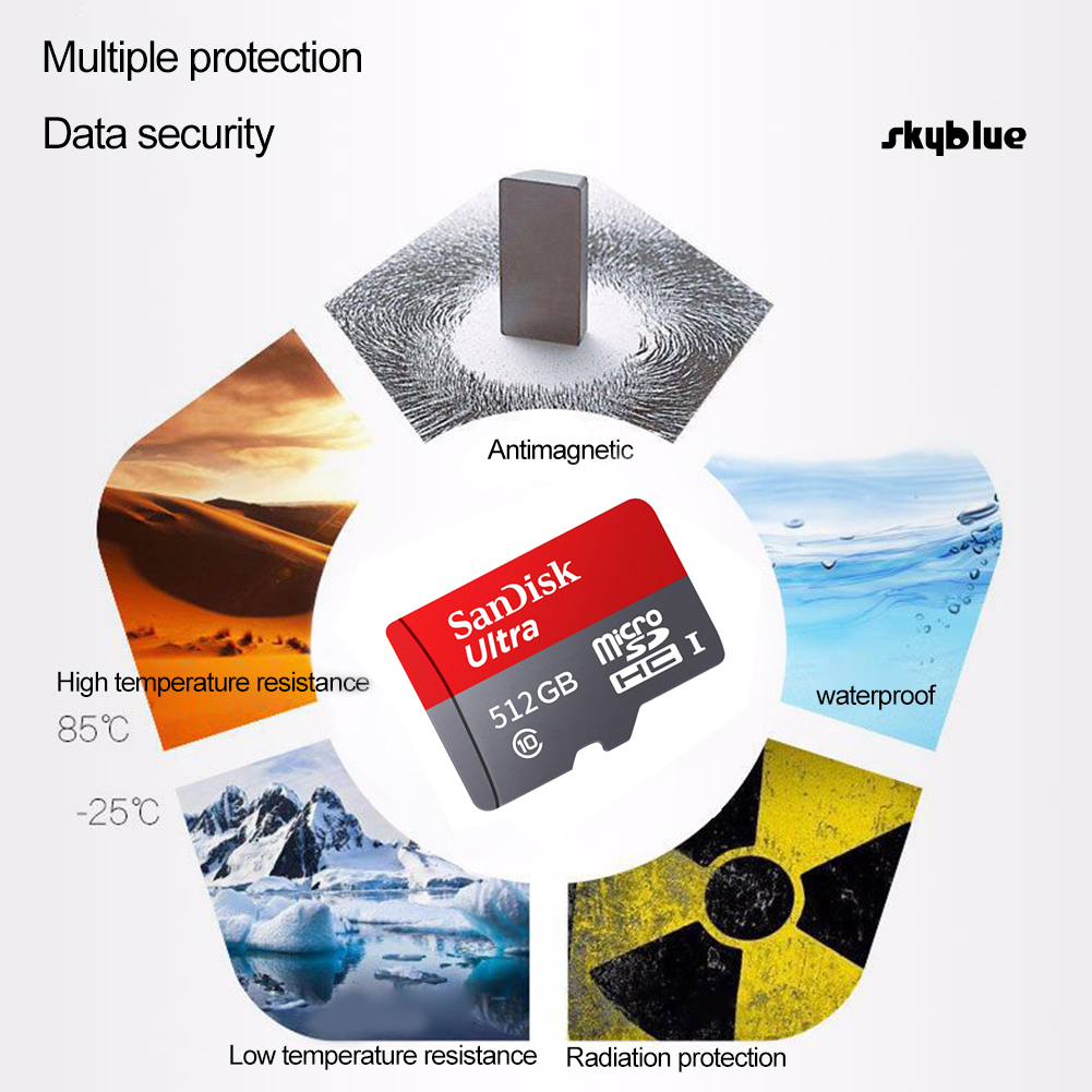 Thẻ Nhớ 1t 512gb Tf Tốc Độ Cao Cho Xe Hơi | BigBuy360 - bigbuy360.vn