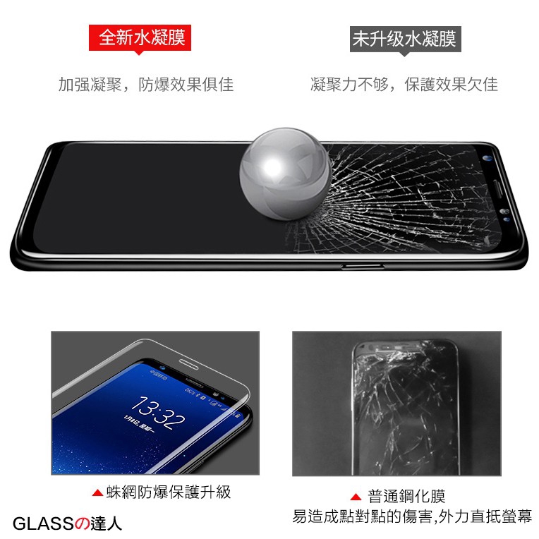 Miếng Dán Hydrogel Chống Ánh Sáng Xanh Cho Samsung Note9 Note8 S9 S8 S7edge S8 + Plus