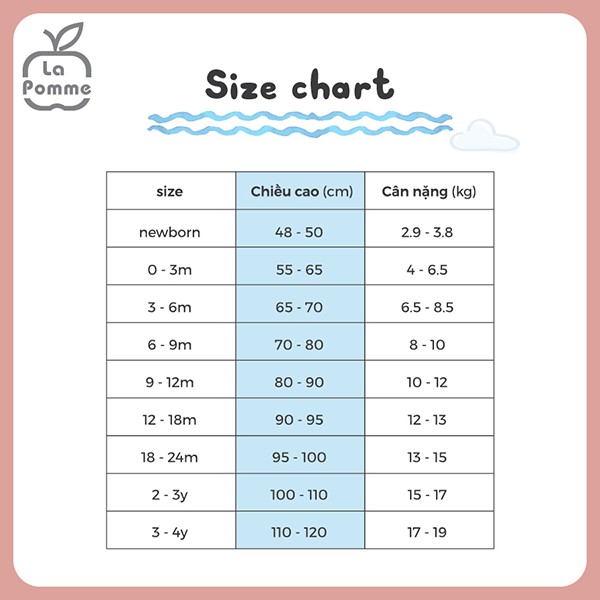 SS205 Bộ quần áo cộc tay La Pomme baby doll