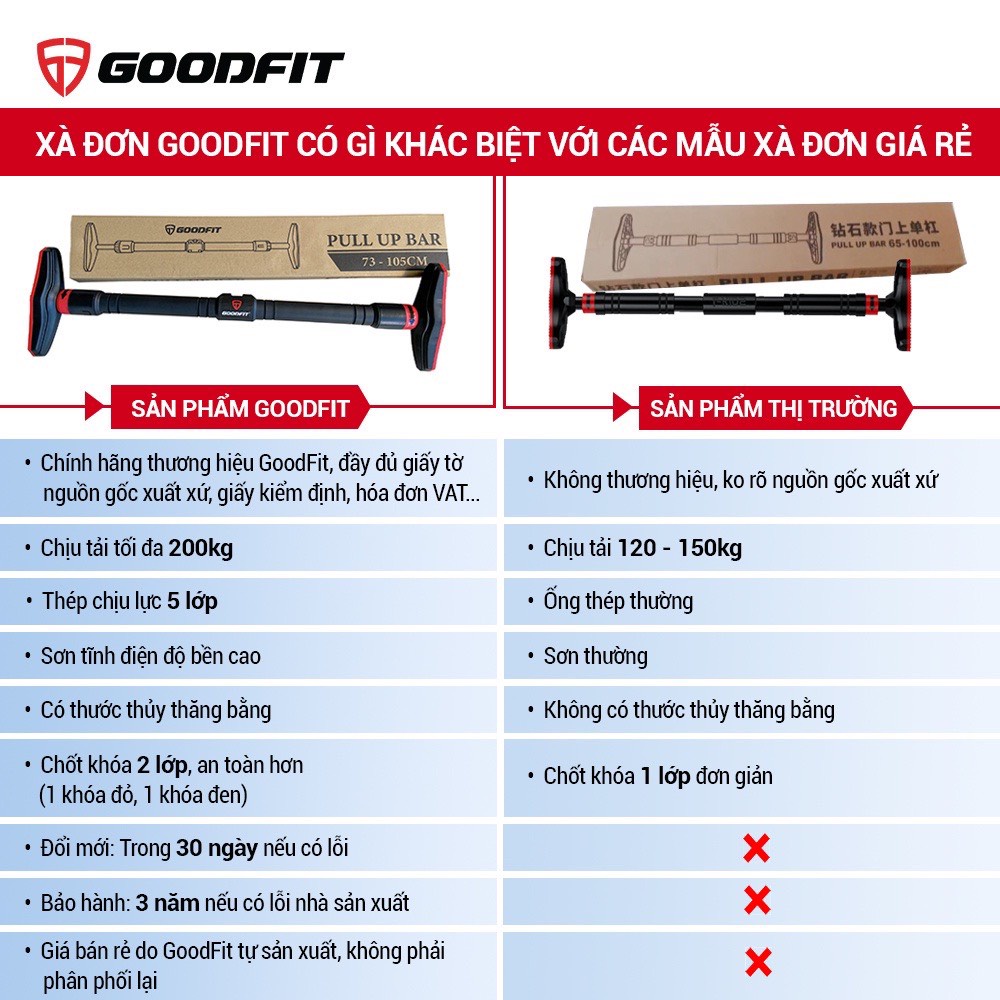 Xà Đơn Treo Tường, Gắn Cửa Có Khóa An Toàn Cao Cấp Goodfit