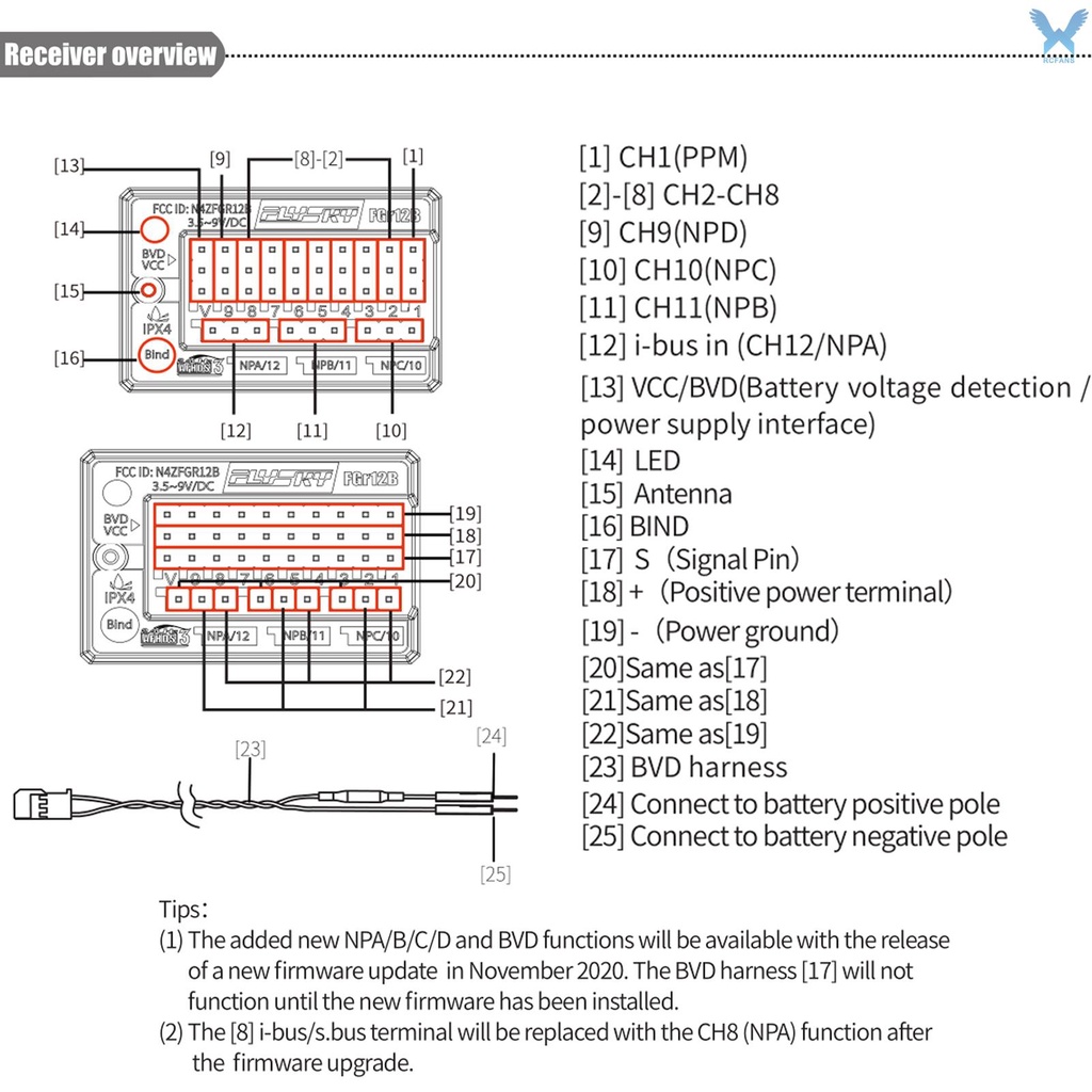 Mô Đun Nhận Tín Hiệu Điều Khiển Từ Xa Rs Flysky Fgr12B 2.4ghz 12ch Pwm Ppm Ibus Cho Xe Hơi / Tàu Thuyền Rc Afhds3 Pl18 / Nb4 / Nb4 Lite